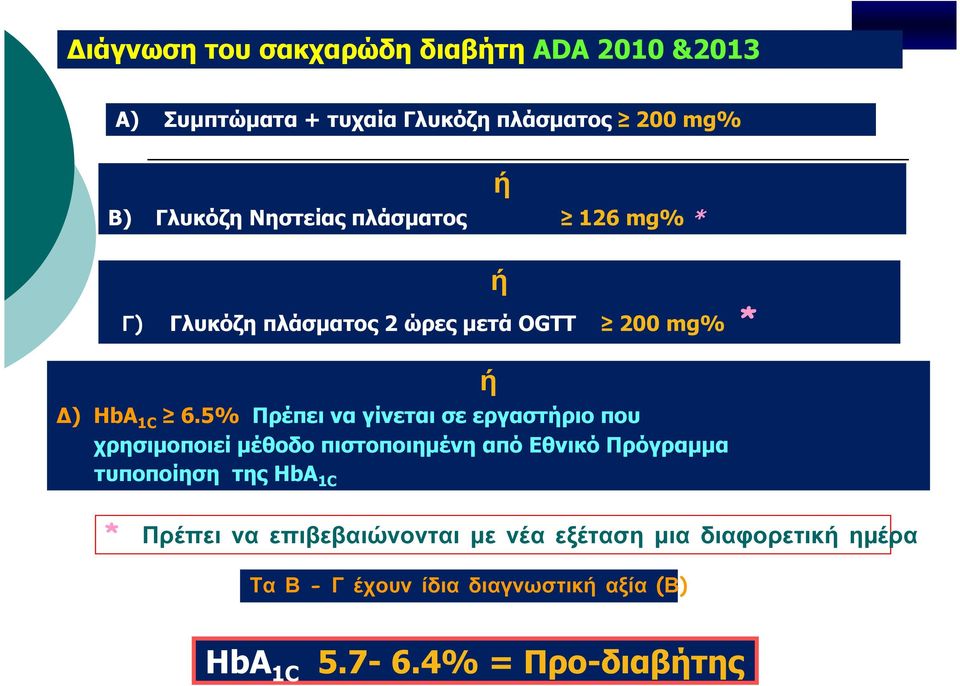 5% Πρέπει να γίνεται σε εργαστήριο που χρησιμοποιεί μέθοδο πιστοποιημένη από Εθνικό Πρόγραμμα τυποποίηση της HbA