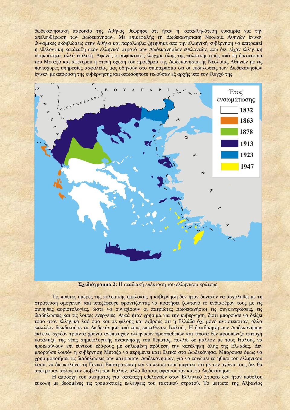 Δωδεκανησίων εθελοντών, που δεν είχαν ελληνική υπηκοότητα, αλλά ιταλική.