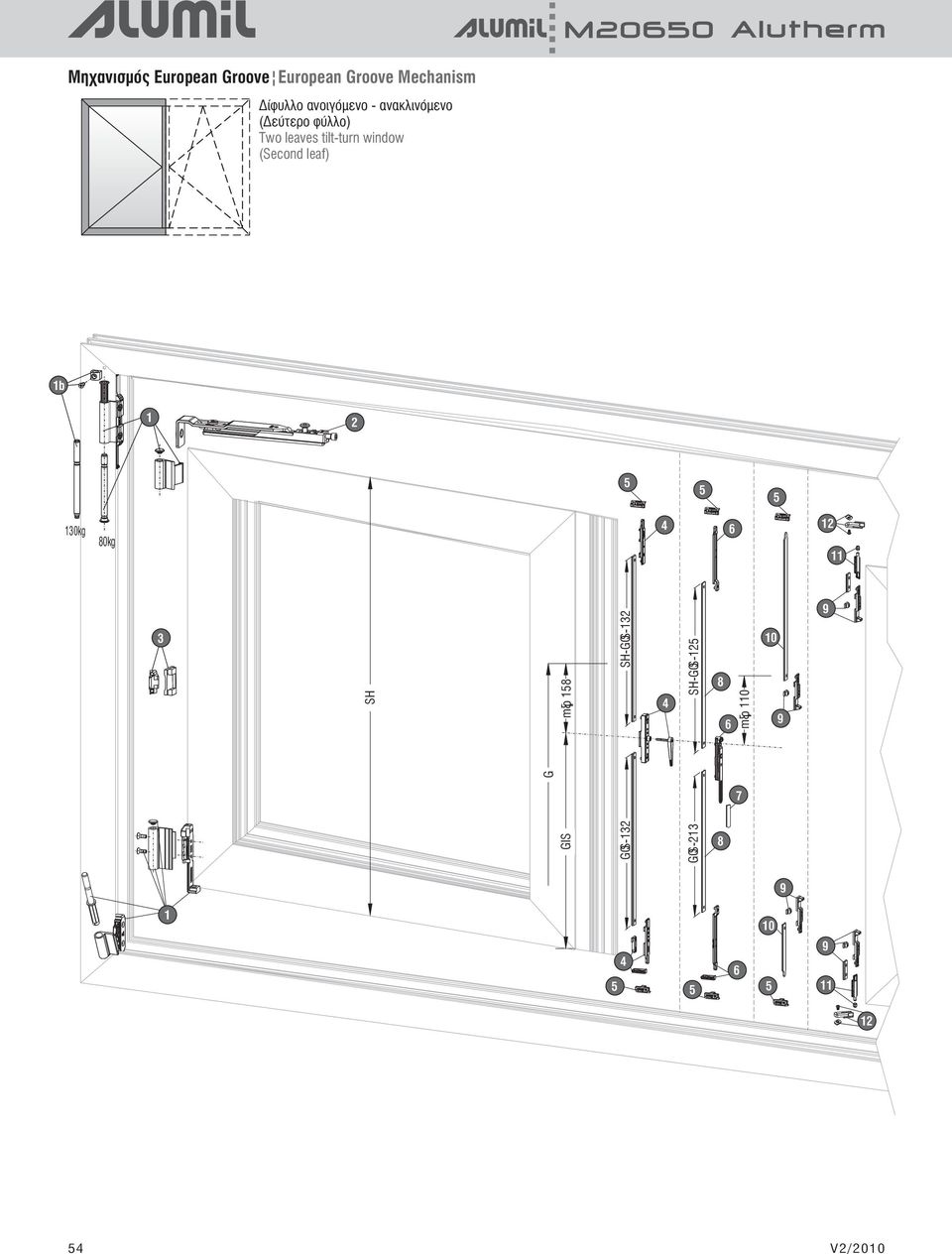 window (Second leaf) b 5 5 5 30kg 80kg 4 6 3 SH min 58 SH-GIS-3