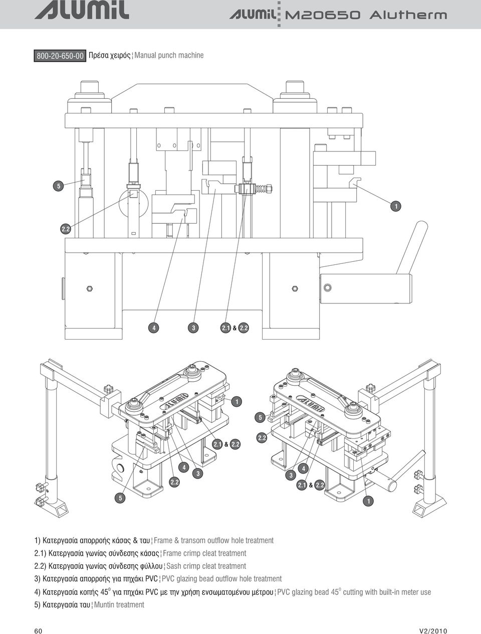 ) Κατεργασία γωνίας σύνδεσης κάσας Frame crimp cleat treatment.