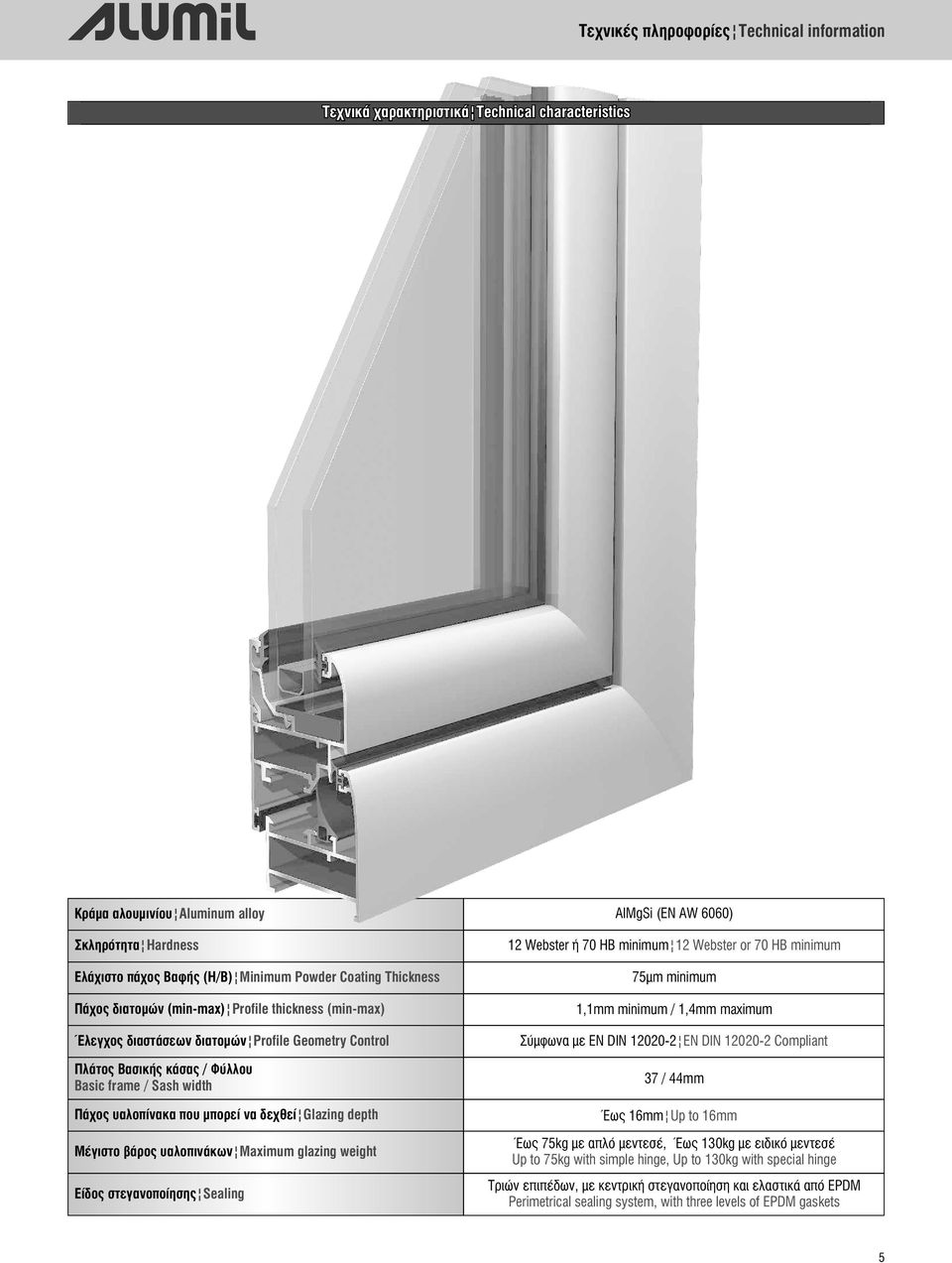 να δεχθεί Glazing depth Μέγιστο βάρος υαλοπινάκων Maximum glazing weight Είδος στεγανοποίησης Sealing AlMgSi (EN AW 6060) 12 Webster ή 70 HB minimum 12 Webster or 70 HB minimum 75μm minimum 1,1mm