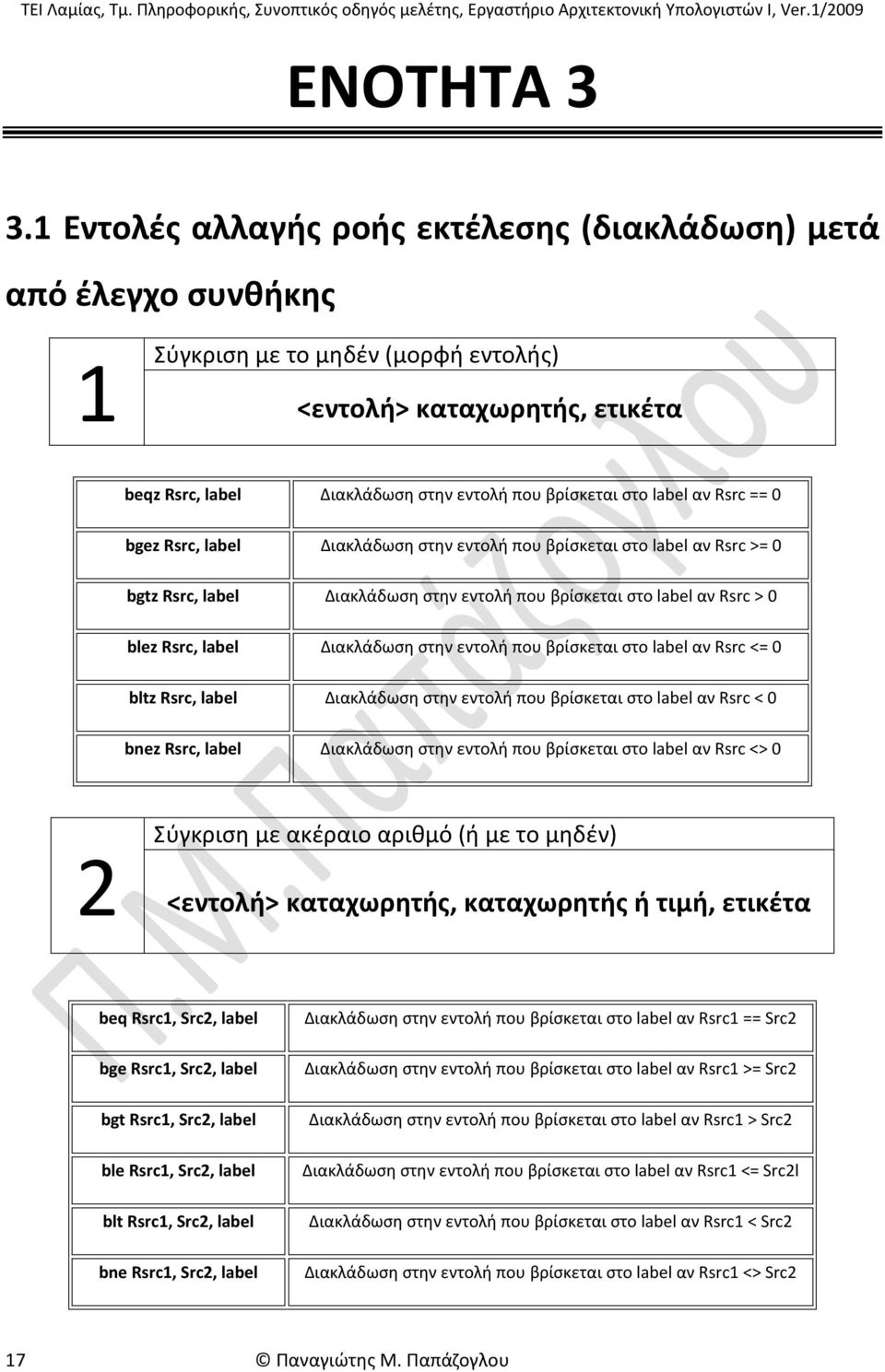 label αν Rsrc == 0 bgez Rsrc, label Διακλάδωση στην εντολή που βρίσκεται στο label αν Rsrc >= 0 bgtz Rsrc, label Διακλάδωση στην εντολή που βρίσκεται στο label αν Rsrc > 0 blez Rsrc, label Διακλάδωση