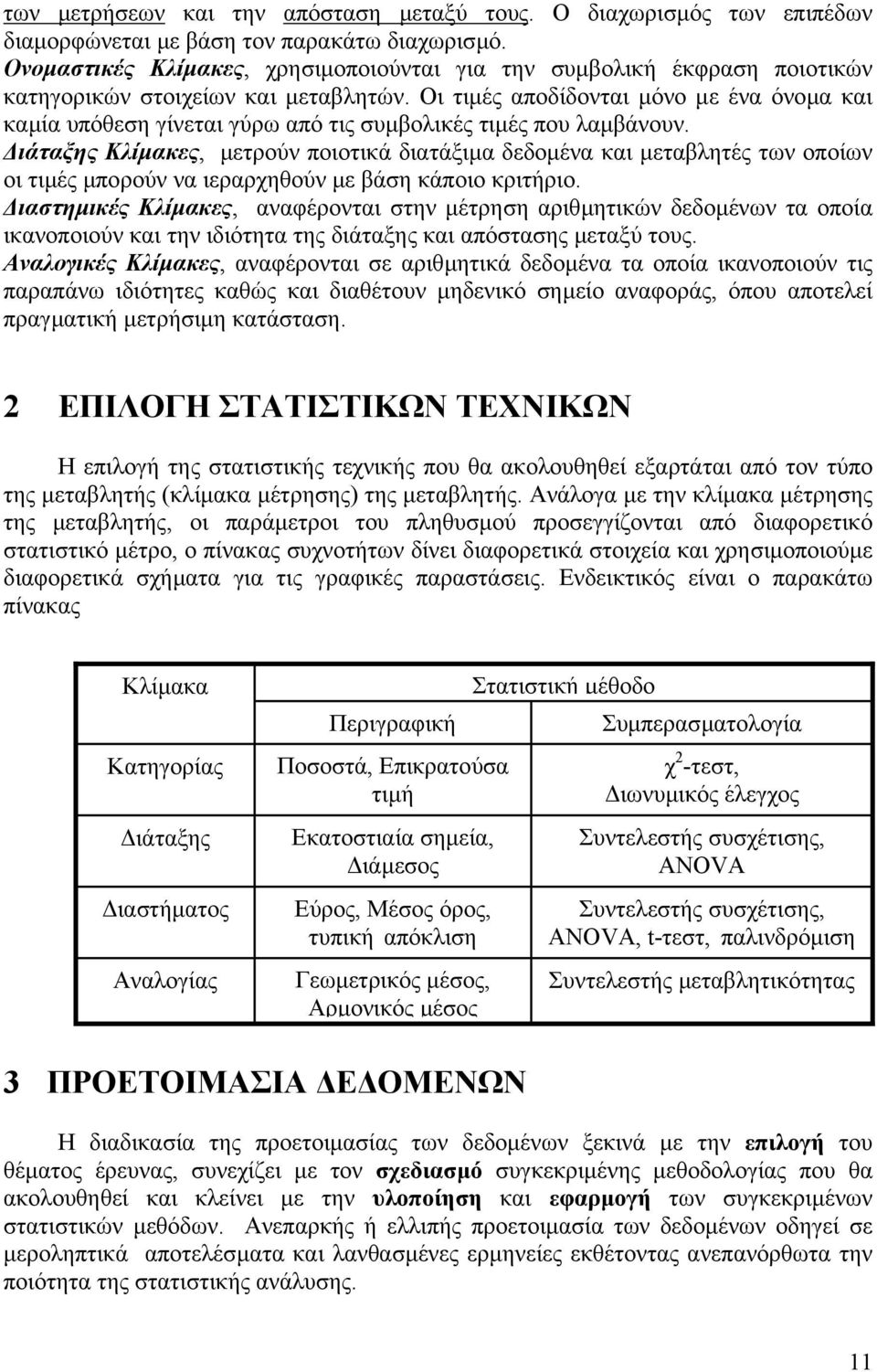 Οι τιές αποδίδονται όνο ε ένα όνοα και καία υπόθεη γίνεται γύρω από τις υβολικές τιές πoυ λαβάνουν.