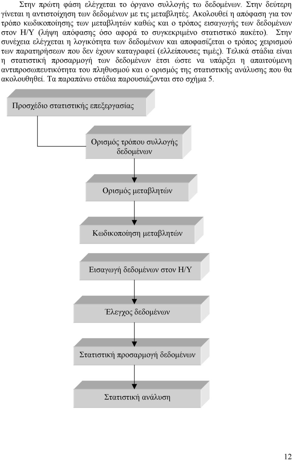 Στην υνέχεια ελέγχεται η λογικότητα των δεδοένων και αποφαίζεται ο τρόπος χειριού των παρατηρήεων που δεν έχουν καταγραφεί (ελλείπουες τιές).