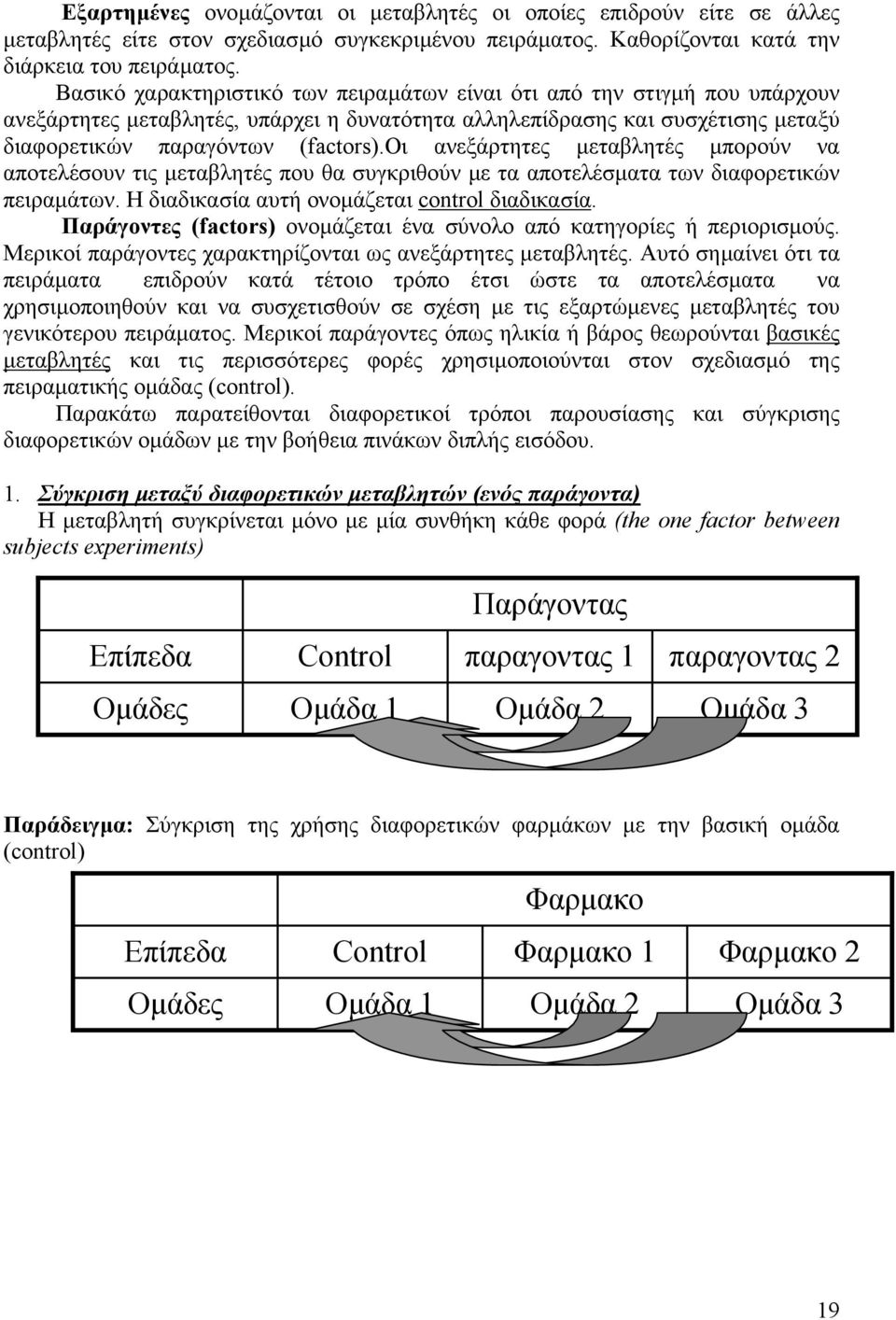 οι ανεξάρτητες εταβλητές πορούν να αποτελέουν τις εταβλητές που θα υγκριθούν ε τα αποτελέατα των διαφορετικών πειραάτων. Η διαδικαία αυτή ονοάζεται cotrol διαδικαία.