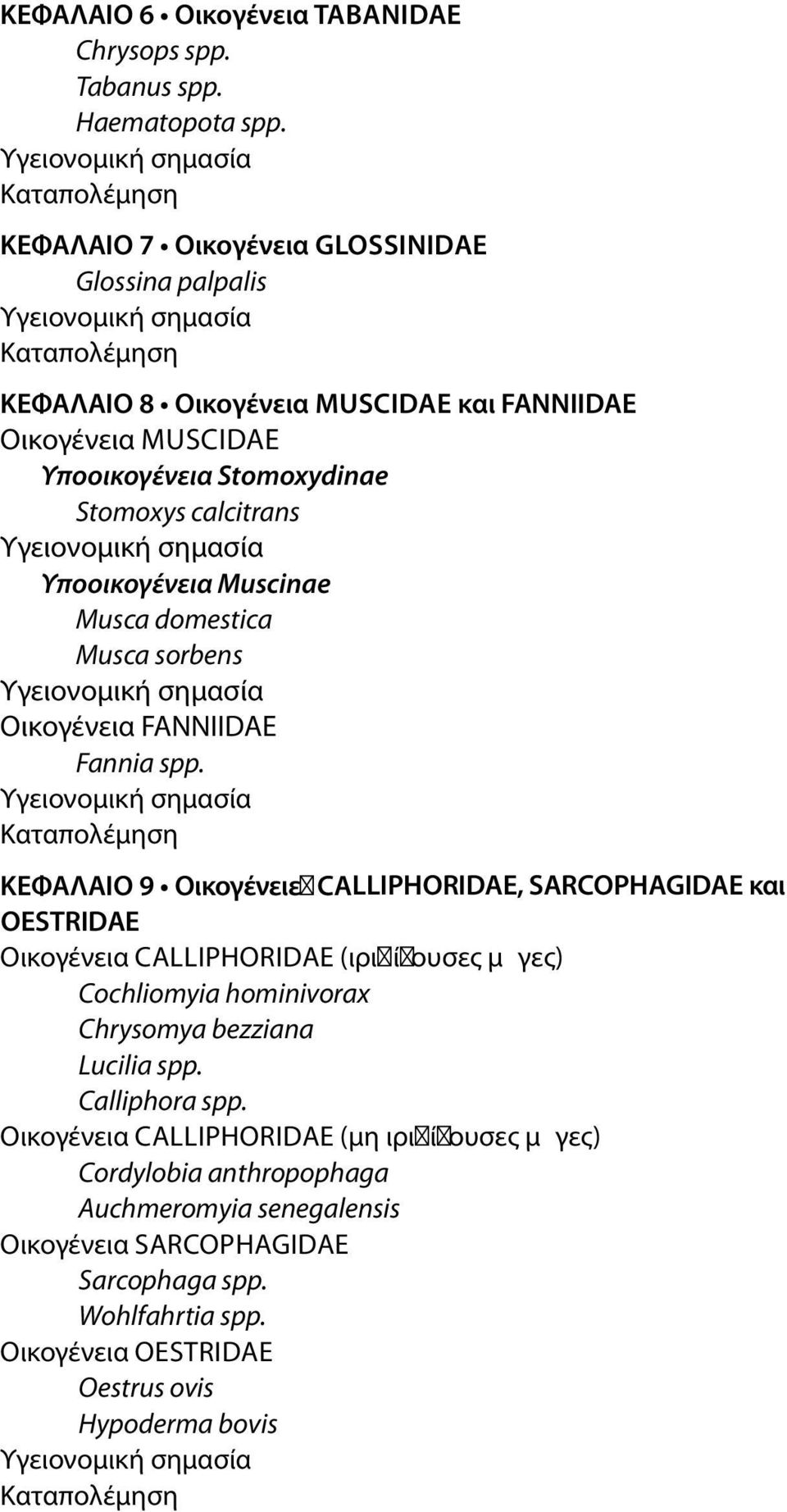 Muscinae Musca domestica Musca sorbens Οικογένεια FANNIIDAE Fannia spp.