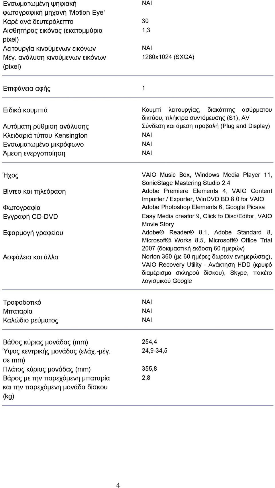 άμεση προβολή (Plug and Display) Κλειδαριά τύπου Kensington Ενσωματωμένο μικρόφωνο Άμεση ενεργοποίηση Ήχος VAIO Music Box, Windows Media Player, SonicStage Mastering Studio 2.