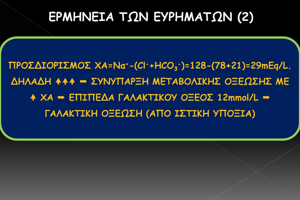 ΔΗΛΑΔΗ ΣΥΝΥΠΑΡΞΗ ΜΕΤΑΒΟΛΙΚΗΣ ΟΞΕΩΣΗΣ ΜΕ ΧΑ