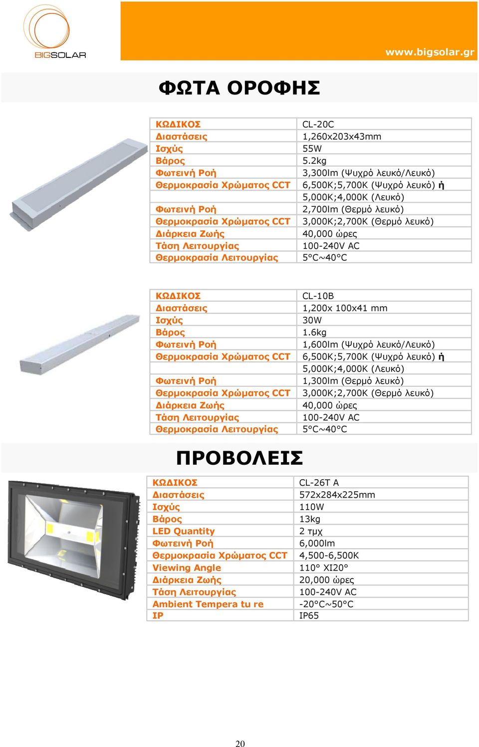 100x41 mm 30W 1.