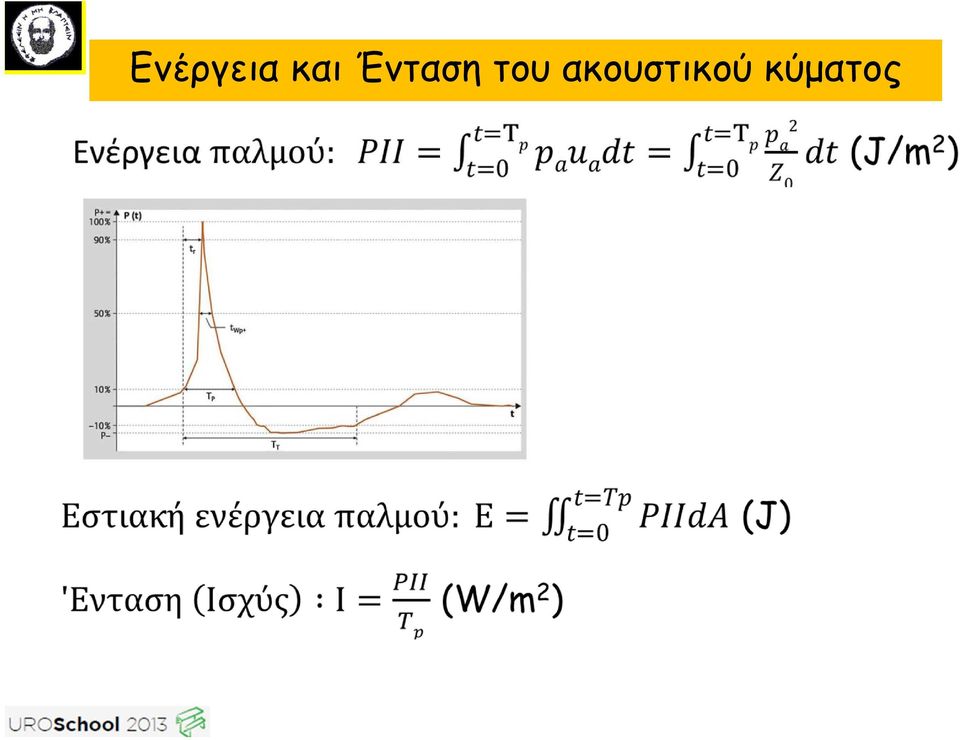 του