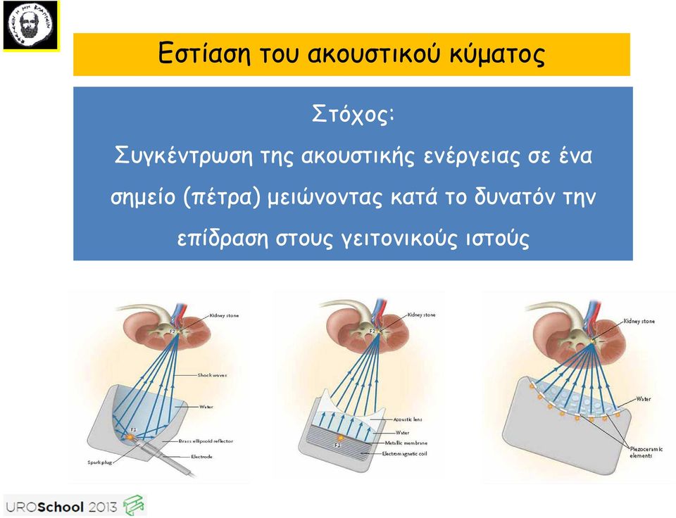 ένα σηµείο (πέτρα) µειώνοντας κατά το