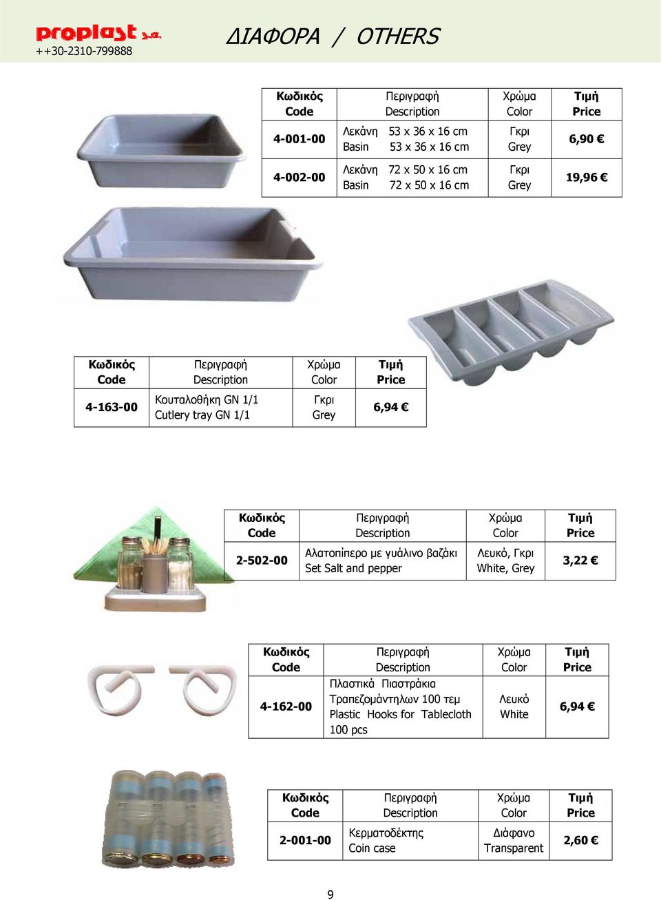 Αλατοπίπερο με γυάλινο βαζάκι Set Salt and pepper Λευκό, Γκρι White, Grey 3,22 Χρώμα Color 4-162-00 Πλαστικά Πιαστράκια