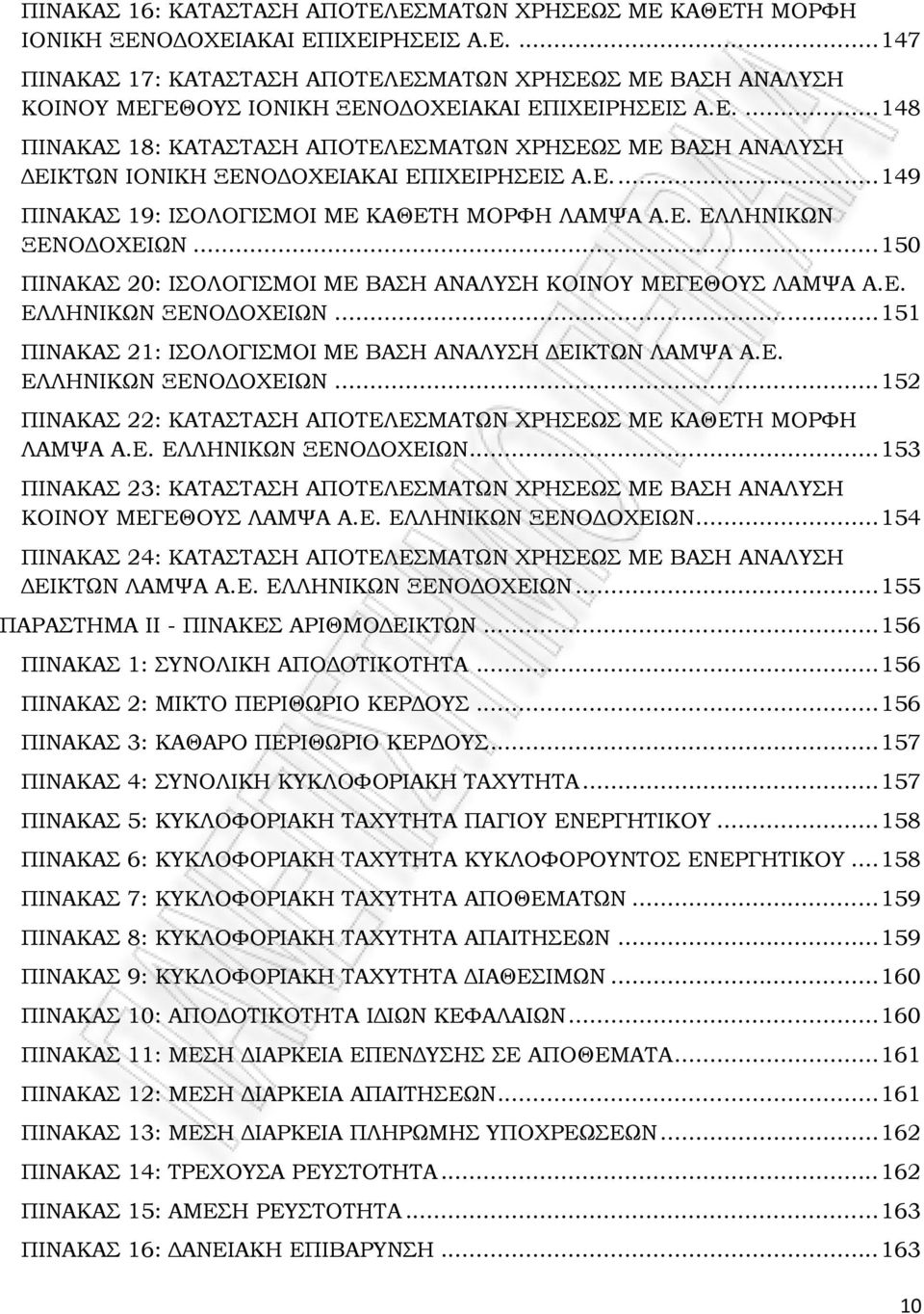 .. 150 ΠΙΝΑΚΑΣ 20: ΙΣΟΛΟΓΙΣΜΟΙ ΜΕ ΒΑΣΗ ΑΝΑΛΥΣΗ ΚΟΙΝΟΥ ΜΕΓΕΘΟΥΣ ΛΑΜΨΑ Α.Ε. ΕΛΛΗΝΙΚΩΝ ΞΕΝΟΔΟΧΕΙΩΝ... 151 ΠΙΝΑΚΑΣ 21: ΙΣΟΛΟΓΙΣΜΟΙ ΜΕ ΒΑΣΗ ΑΝΑΛΥΣΗ ΔΕΙΚΤΩΝ ΛΑΜΨΑ Α.Ε. ΕΛΛΗΝΙΚΩΝ ΞΕΝΟΔΟΧΕΙΩΝ... 152 ΠΙΝΑΚΑΣ 22: ΚΑΤΑΣΤΑΣΗ ΑΠΟΤΕΛΕΣΜΑΤΩΝ ΧΡΗΣΕΩΣ ΜΕ ΚΑΘΕΤΗ ΜΟΡΦΗ ΛΑΜΨΑ Α.