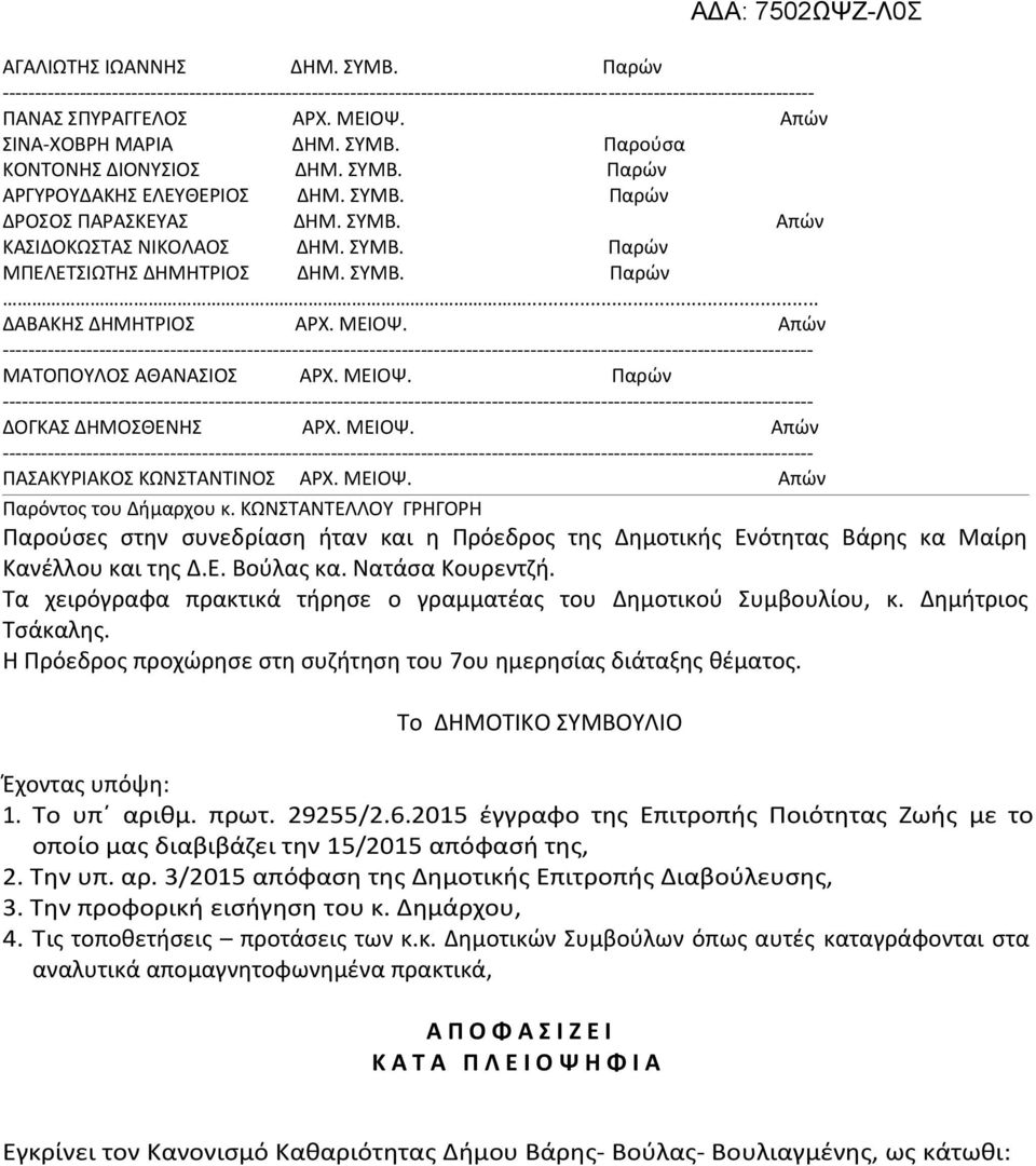 ΣΥΜΒ. Παρών... ΔΑΒΑΚΗΣ ΔΗΜΗΤΡΙΟΣ ΑΡΧ. ΜΕΙΟΨ.