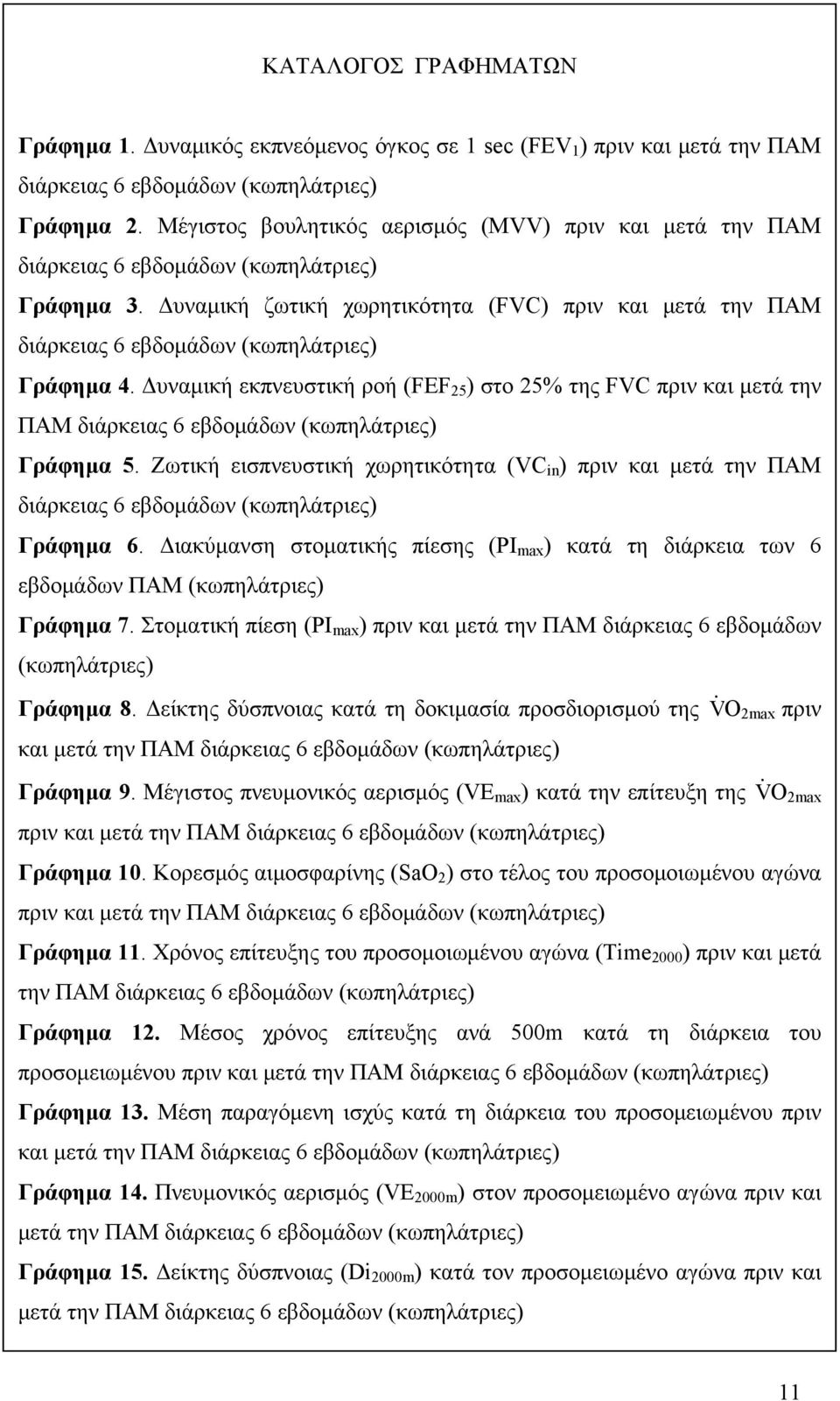 Δυναμική ζωτική χωρητικότητα (FVC) πριν και μετά την ΠΑΜ διάρκειας 6 εβδομάδων (κωπηλάτριες) Γράφημα 4.