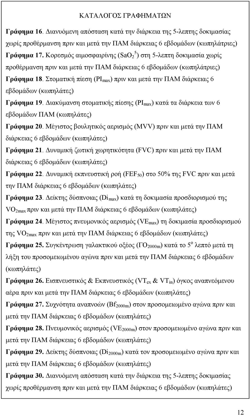 Στοματική πίεση (PI max ) πριν και μετά την ΠΑΜ διάρκειας 6 εβδομάδων (κωπηλάτες) Γράφημα 19. Διακύμανση στοματικής πίεσης (PI max ) κατά τα διάρκεια των 6 εβδομάδων ΠΑΜ (κωπηλάτες) Γράφημα 20.