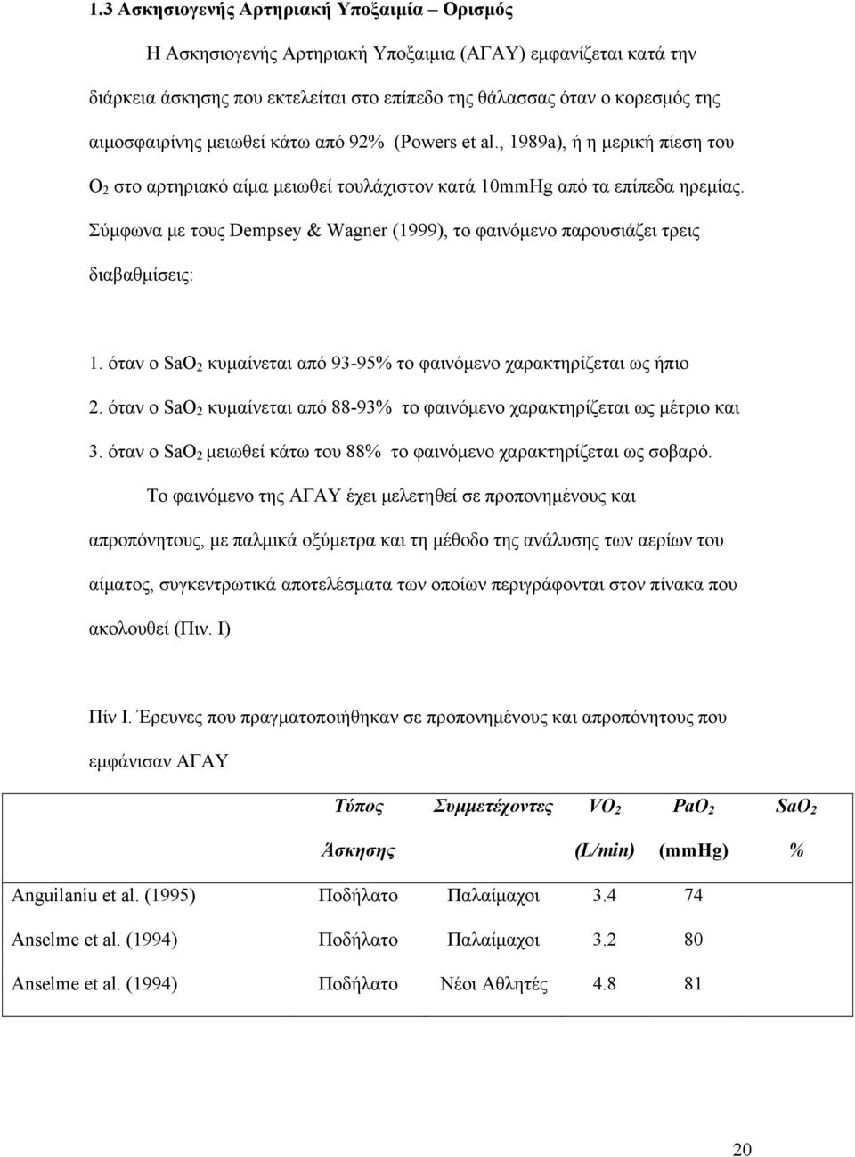 Σύμφωνα με τους Dempsey & Wagner (1999), το φαινόμενο παρουσιάζει τρεις διαβαθμίσεις: 1. όταν ο SaO 2 κυμαίνεται από 93-95% το φαινόμενο χαρακτηρίζεται ως ήπιο 2.