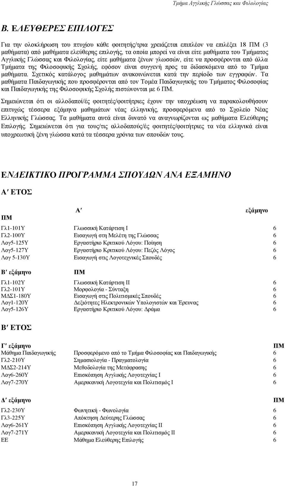 Σχετικός κατάλογος μαθημάτων ανακοινώνεται κατά την περίοδο των εγγραφών.