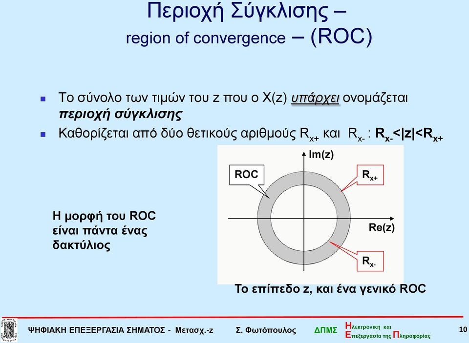 x- : R x- < <R x+ Im() ROC R x+ Η μορφή του ROC είναι πάντα ένας δακτύλιος Re() R x-