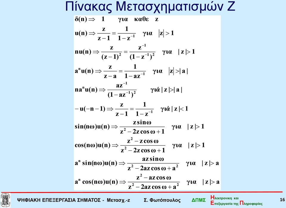 για cos ω cos(nω)u(n) cos ω για n a sinω a sin(nω)u(n) a cos ω a για a n a cos ω a