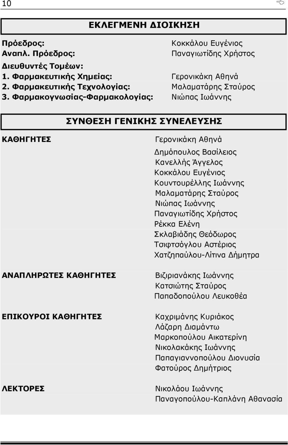 Φαρμακογνωσίας-Φαρμακολογίας: Νιώπας Ιωάννης ΣΥΝΘΕΣΗ ΓΕΝΙΚΗΣ ΣΥΝΕΛΕΥΣΗΣ ΚΑΘΗΓΗΤΕΣ ΑΝΑΠΛΗΡΩΤΕΣ ΚΑΘΗΓΗΤΕΣ ΕΠΙΚΟΥΡΟΙ ΚΑΘΗΓΗΤΕΣ ΛΕΚΤΟΡΕΣ Γερονικάκη Αθηνά Δημόπουλος Βασίλειος Κανελλής Άγγελος Κοκκάλου