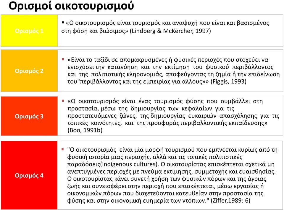 της εμπειρίας για άλλους»» (Figgis, 1993) Ορισμός 3 «Ο οικοτουρισμός είναι ένας τουρισμός φύσης που συμβάλλει στη προστασία, μέσω της δημιουργίας των κεφαλαίων για τις προστατευόμενες ζώνες, της