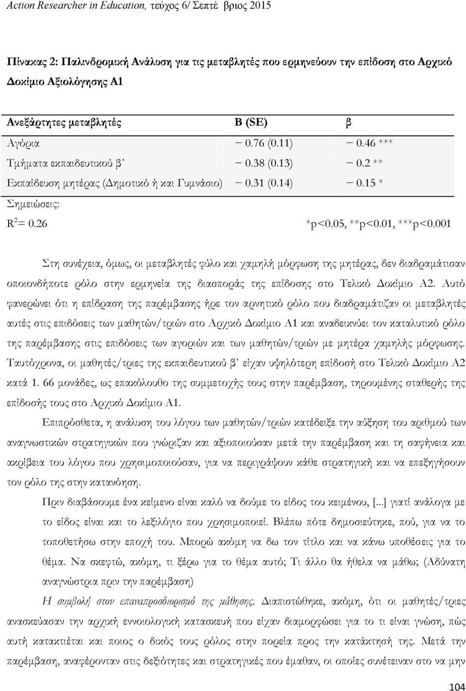 001 Στη συνέχεια, όμως, οι μεταβλητές φύλο και χαμηλή μόρφωση της μητέρας, δεν διαδραμάτισαν οποιονδήποτε ρόλο στην ερμηνεία της διασποράς της επίδοσης στο Τελικό Δοκίμιο Α2.