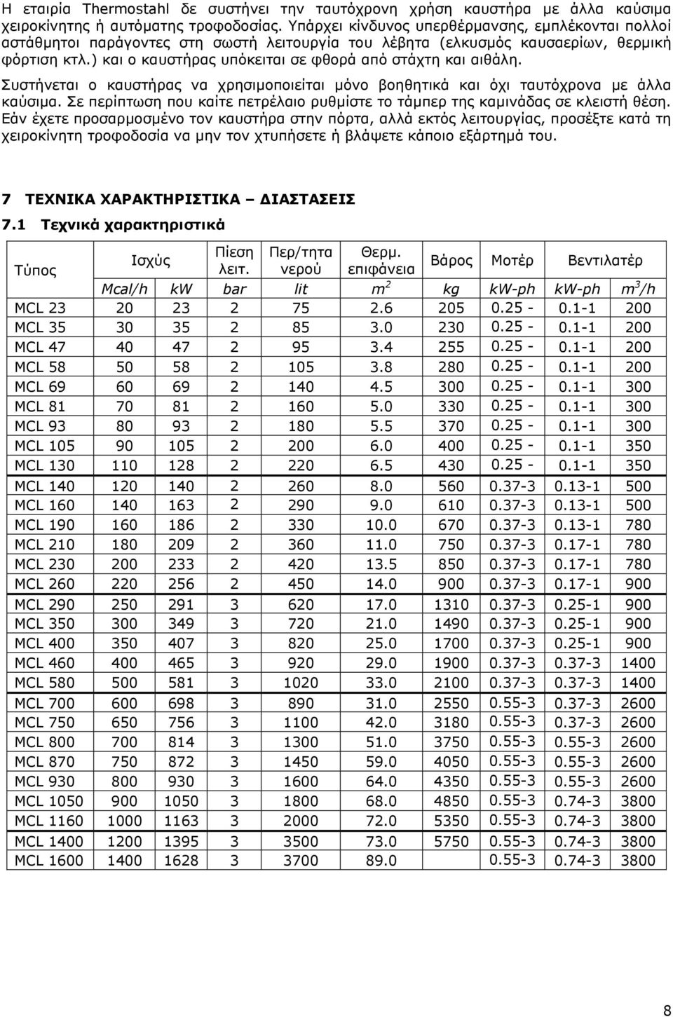 ) και ο καυστήρας υπόκειται σε φθορά από στάχτη και αιθάλη. Συστήνεται ο καυστήρας να χρησιμοποιείται μόνο βοηθητικά και όχι ταυτόχρονα με άλλα καύσιμα.