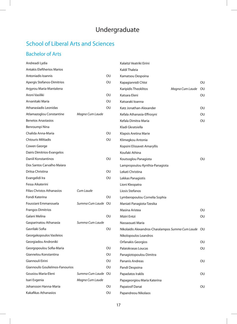 Santos Carvalho Maiara Dritsa Christina Evangelidi Ira Fessa Aikaterini Filias Christos Athanasios Fondi Katerina Foussiani Emmanouela Frangos Dimitrios Galani Melina Gasparinatou Athanasia Gavrilaki