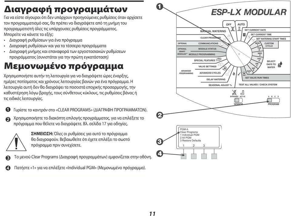 Μπορείτε να κάνετε τα εξής: Clear settings for a single program Clear settings for all four programs προγράμματος Clear memory (συνιστάται and restore για την the πρώτη factory εγκατάσταση) default