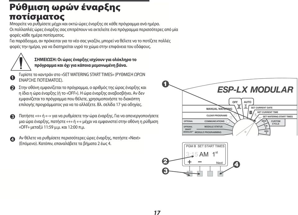 έναρξης σας επιτρέπουν να εκτελείτε ένα πρόγραμμα περισσότερες από μία φορές κάθε ημέρα ποτίσματος.