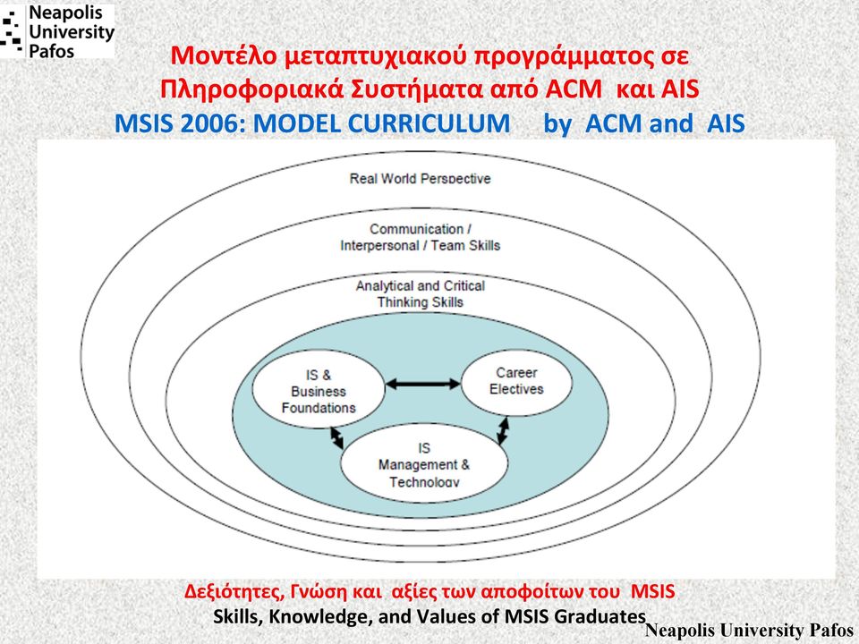 by ACM and AIS Δεξιότητες, Γνώση και αξίες των