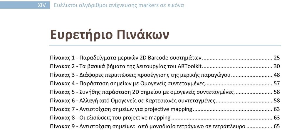 .. 48 Πίνακασ 4 - Παράςταςθ ςθμείων με Ομογενείσ ςυντεταγμζνεσ... 57 Πίνακασ 5 - Συνικθσ παράςταςθ D ςθμείου με ομογενείσ ςυντεταγμζνεσ.