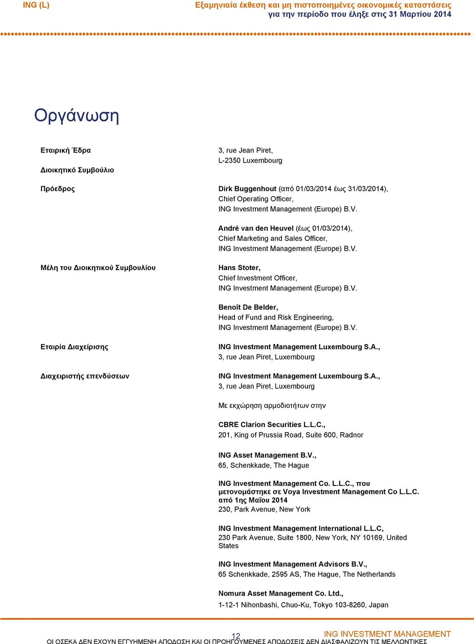 V. Benoît De Belder, Head of Fund and Risk Engineering, ING Investment Management (Europe) B.V. Εταιρία ιαχείρισης ιαχειριστής επενδύσεων ING Investment Management Luxembourg S.A.