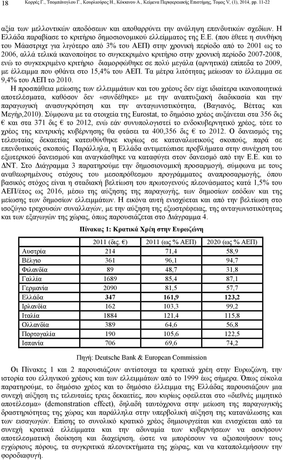 λάδα παραβίασε το κριτήριο δηµοσιονοµικού ελλείµµατος της Ε.