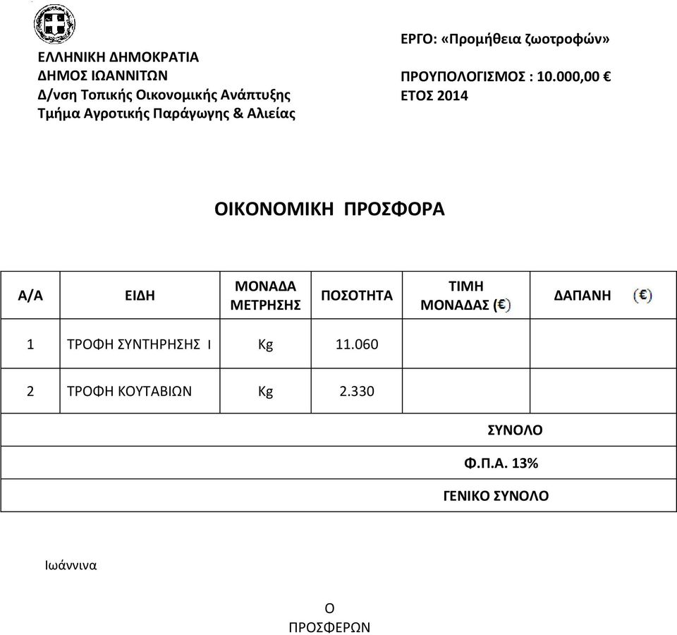 ΣΥΝΤΗΡΗΣΗΣ I Kg 11.060 2 ΤΡΟΦΗ ΚΟΥΤΑΒΙΩΝ Kg 2.