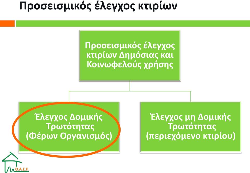 χρήσης Έλεγχος Δομικής Τρωτότητας (Φέρων