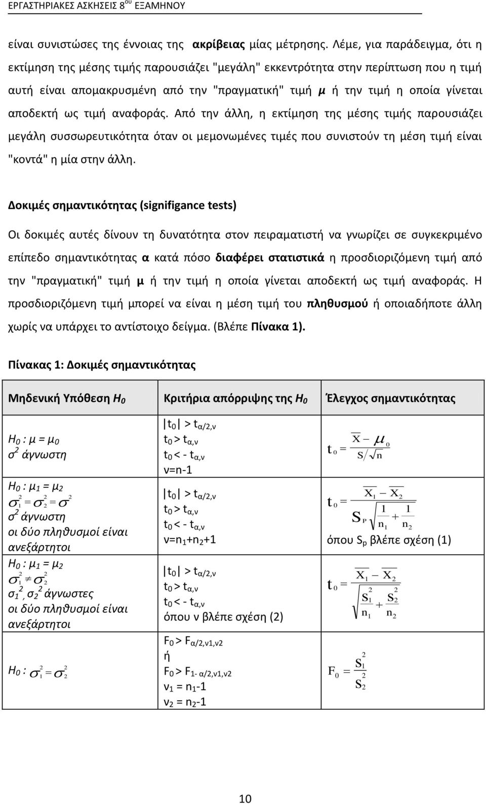 αποδεκτή ως τιμή αναφοράς. Από την άλλη, η εκτίμηση της μέσης τιμής παρουσιάζει μεγάλη συσσωρευτικότητα όταν οι μεμονωμένες τιμές που συνιστούν τη μέση τιμή είναι "κοντά" η μία στην άλλη.