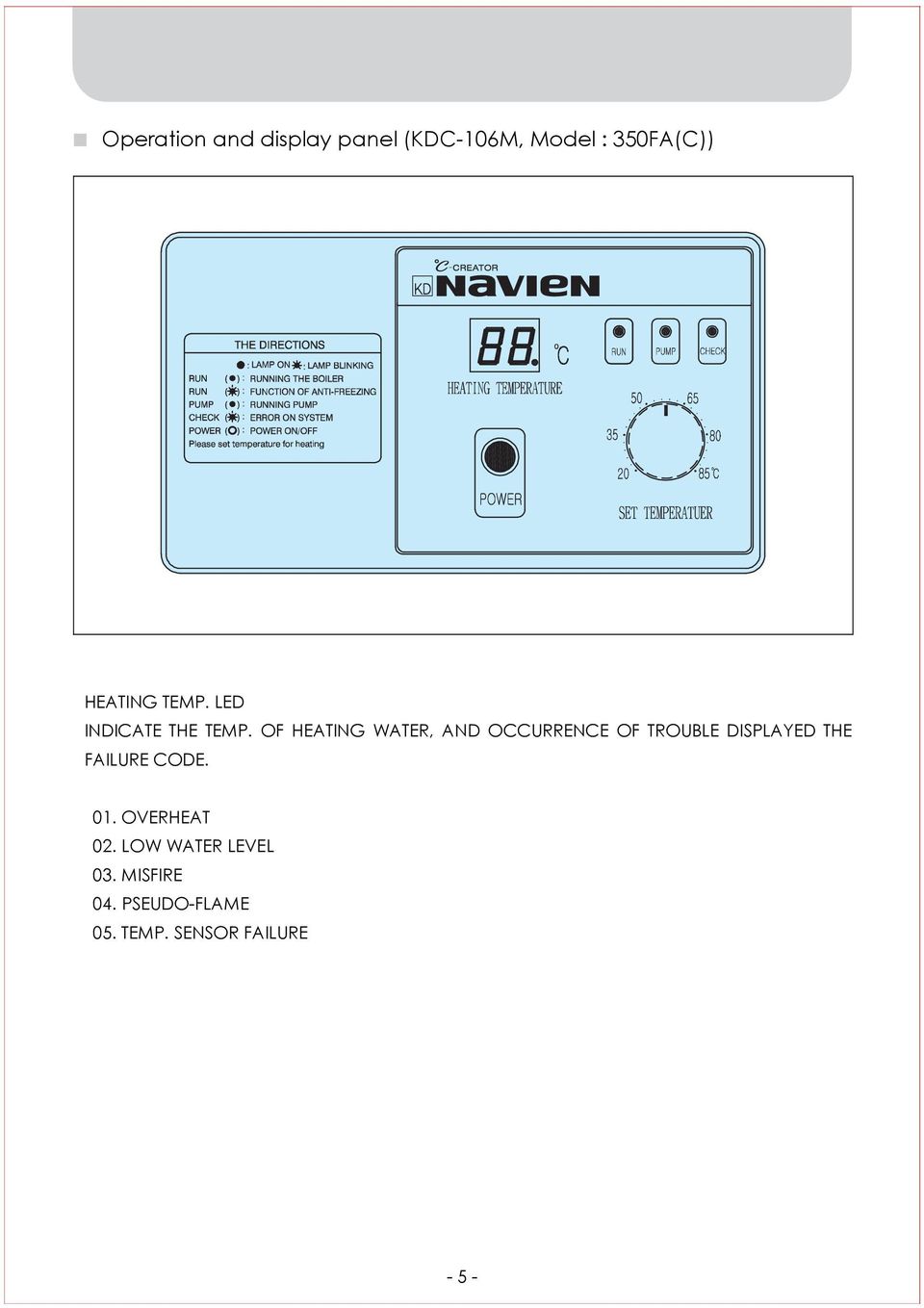 OF HEATING WATER, AND OCCURRENCE OF TROUBLE DISPLAYED THE