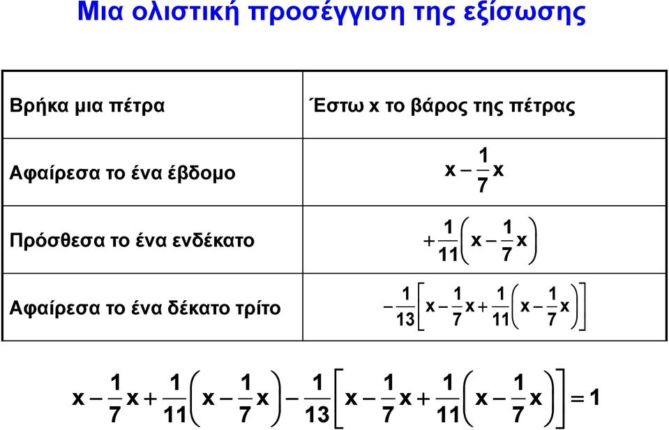 ένα ενδέκατο Αφαίρεσα το ένα δέκατο τρίτο 1 1 x x 11 7 1 1 1 1