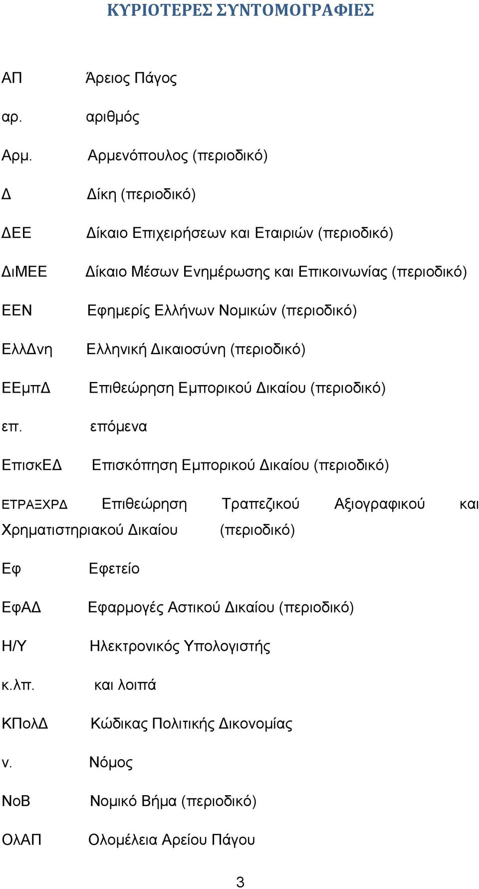 Εφημερίς Ελλήνων Νομικών (περιοδικό) Ελληνική Δικαιοσύνη (περιοδικό) Επιθεώρηση Εμπορικού Δικαίου (περιοδικό) επόμενα Επισκόπηση Εμπορικού Δικαίου (περιοδικό) ΕΤΡΑΞΧΡΔ