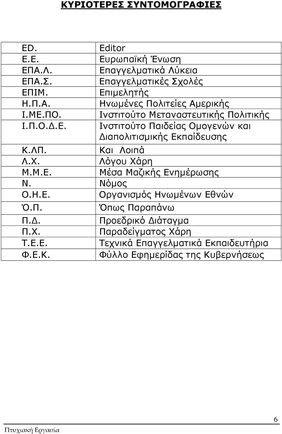 Επιµελητής Ηνωµένες Πολιτείες Αµερικής Ινστιτούτο Μεταναστευτικής Πολιτικής Ινστιτούτο Παιδείας Οµογενών και ιαπολιτισµικής Εκπαίδευσης Κ.