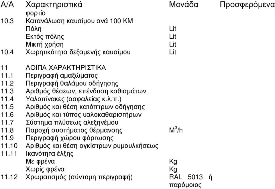 4 Υαλοπίνακες (ασφαλείας κ.λ.π.) 11.5 Αριθµός και θέση κατόπτρων οδήγησης 11.6 Αριθµός και τύπος υαλοκαθαριστήρων 11.7 Σύστηµα πλύσεως αλεξηνέµου 11.