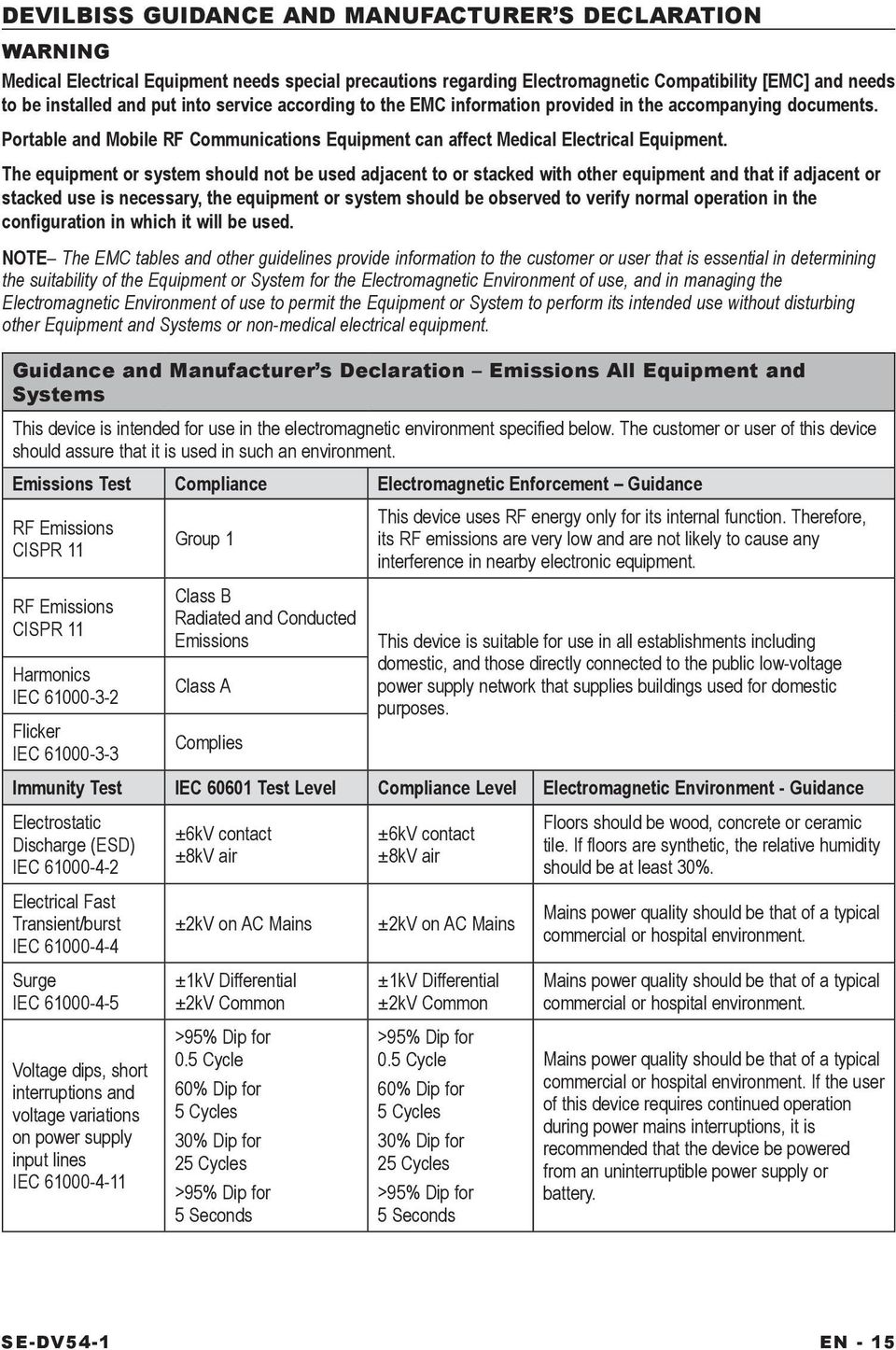 The equipment or system should not be used adjacent to or stacked with other equipment and that if adjacent or stacked use is necessary, the equipment or system should be observed to verify normal