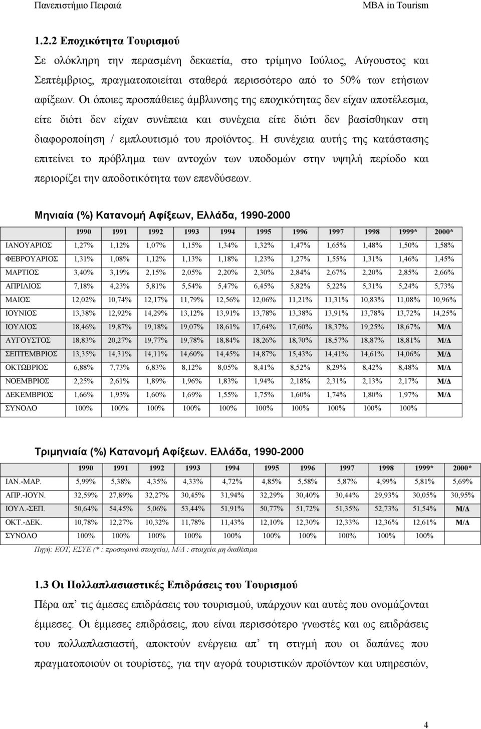 Η συνέχεια αυτής της κατάστασης επιτείνει το πρόβληµα των αντοχών των υποδοµών στην υψηλή περίοδο και περιορίζει την αποδοτικότητα των επενδύσεων.