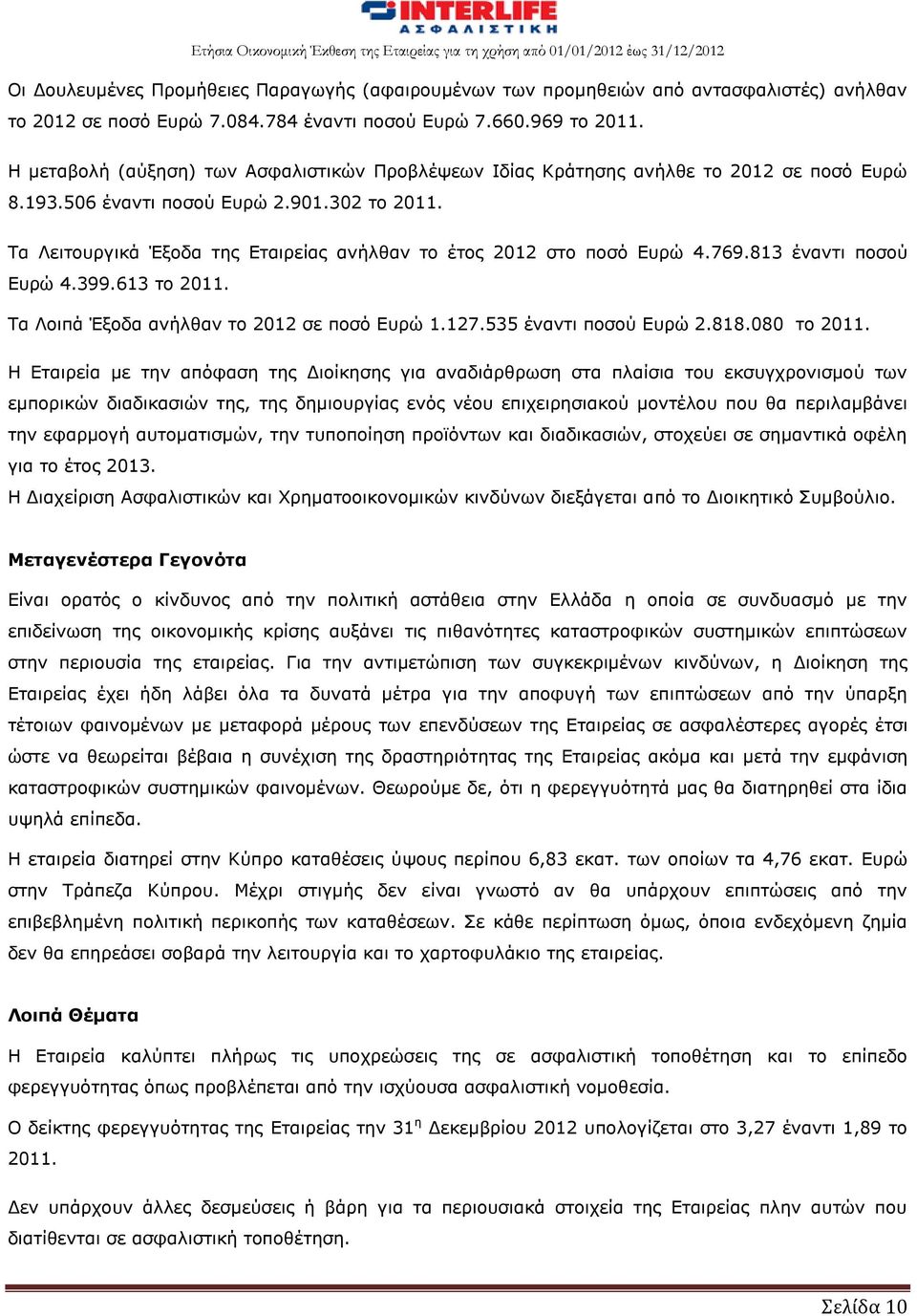 Τα Λειτουργικά Έξοδα της Εταιρείας ανήλθαν το έτος 2012 στο ποσό Ευρώ 4.769.813 έναντι ποσού Ευρώ 4.399.613 το 2011. Τα Λοιπά Έξοδα ανήλθαν το 2012 σε ποσό Ευρώ 1.127.535 έναντι ποσού Ευρώ 2.818.