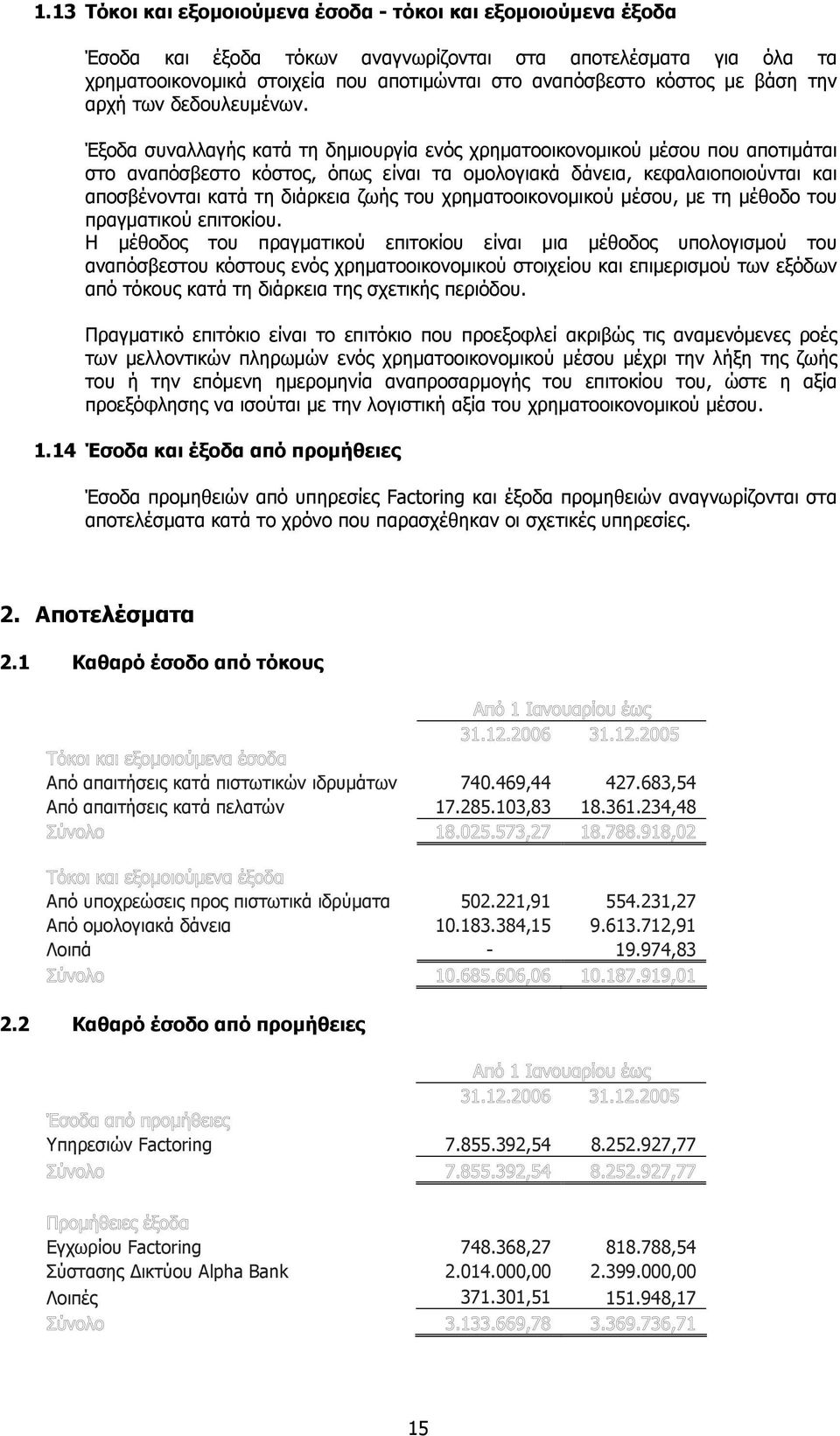 Έξοδα συναλλαγής κατά τη δηµιουργία ενός χρηµατοοικονοµικού µέσου που αποτιµάται στο αναπόσβεστο κόστος, όπως είναι τα οµολογιακά δάνεια, κεφαλαιοποιούνται και αποσβένονται κατά τη διάρκεια ζωής του