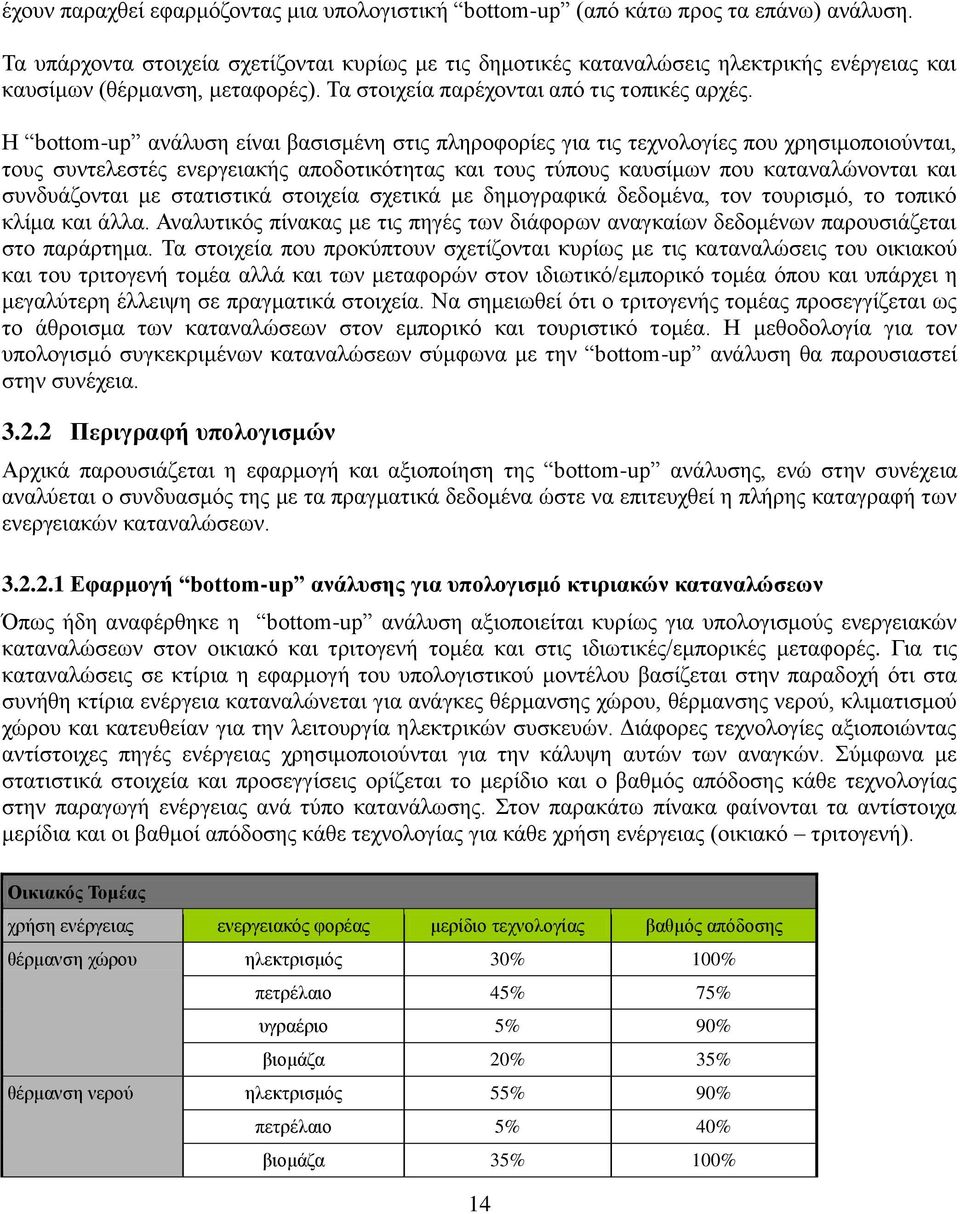 Η bottom-up ανάλυση είναι βασισμένη στις πληροφορίες για τις τεχνολογίες που χρησιμοποιούνται, τους συντελεστές ενεργειακής αποδοτικότητας και τους τύπους καυσίμων που καταναλώνονται και συνδυάζονται