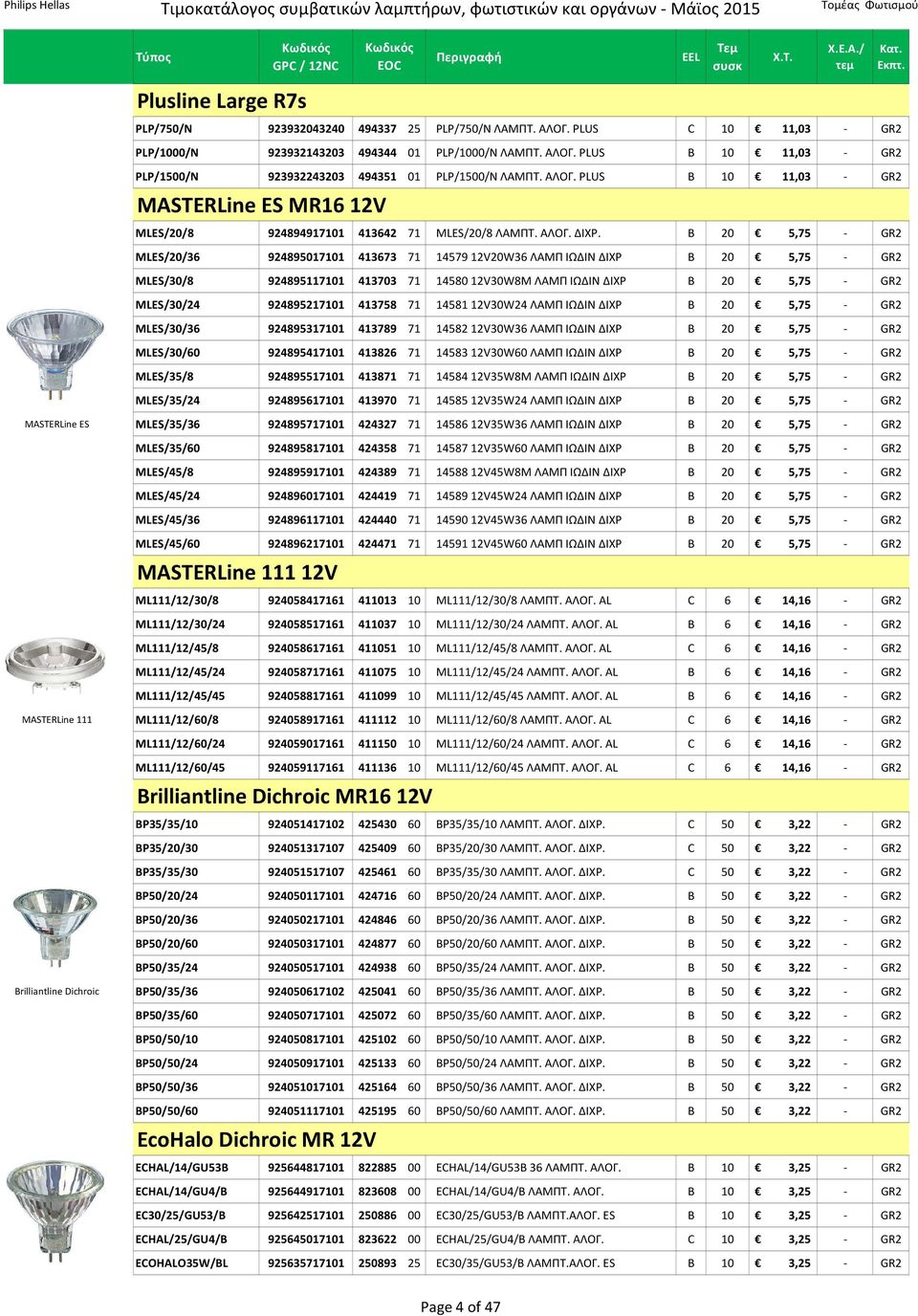 B 20 5,75 - GR2 MLES/20/36 924895017101 413673 71 14579 12V20W36 ΛΑΜΠ ΙΩΔΙΝ ΔΙΧΡ B 20 5,75 - GR2 MLES/30/8 924895117101 413703 71 14580 12V30W8M ΛΑΜΠ ΙΩΔΙΝ ΔΙΧΡ B 20 5,75 - GR2 MLES/30/24