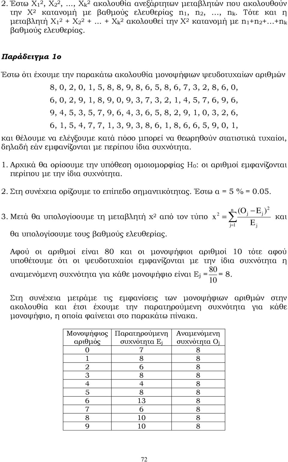 Παράδειγμα 1ο Έστω ότι έχουμε την παρακάτω ακολουθία μονοψήφιων ψευδοτυχαίων αριθμών, 0,, 0, 1, 5,,, 9,, 6, 5,, 6, 7, 3,,, 6, 0, 6, 0,, 9, 1,, 9, 0, 9, 3, 7, 3,, 1, 4, 5, 7, 6, 9, 6, 9, 4, 5, 3, 5,